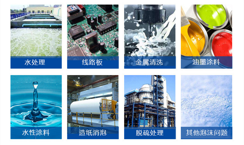 （圖：工業(yè)消泡劑運(yùn)用領(lǐng)域）