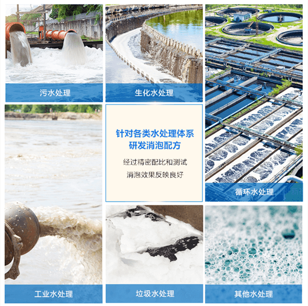 （圖:工業(yè)廢水處理專用消泡劑）