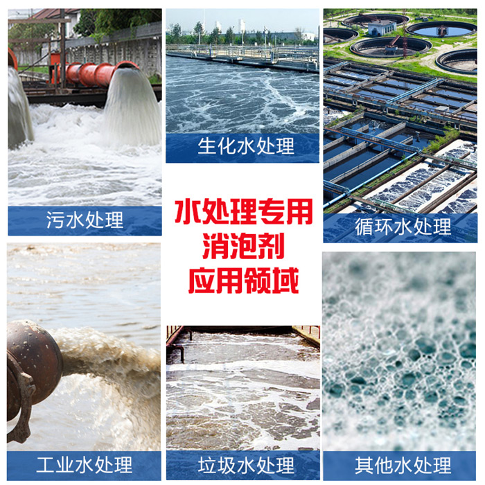 （圖：工業(yè)水處理消泡劑應用）